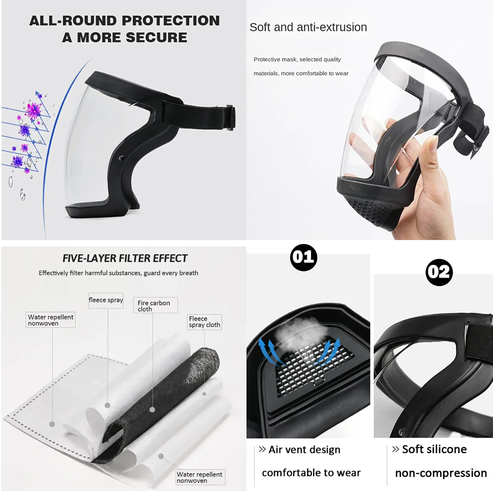 Work Protection Mask Full Face - Kitchen Gadgets Everyone Needs ulasan dan harga