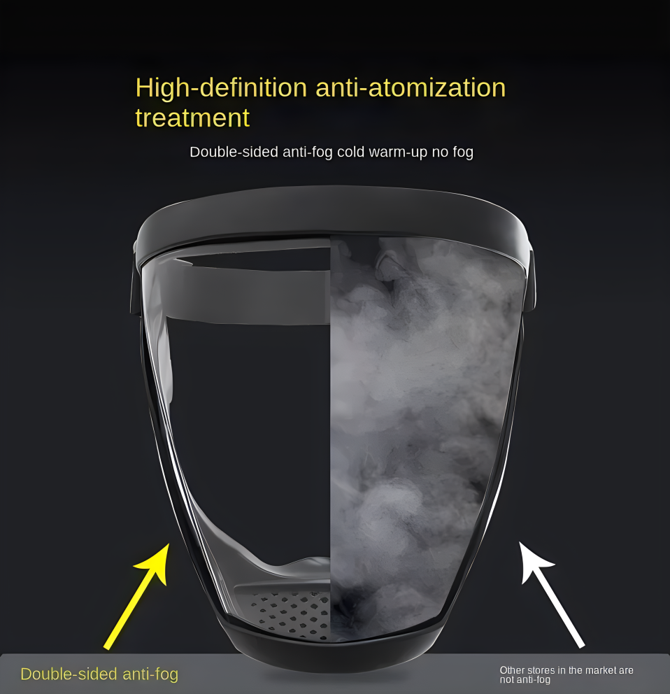 Work Protection Mask Full Face - Kitchen Gadgets Everyone Needs ulasan dan harga